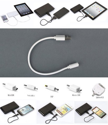 แบตเตอรี่สำรองพลังสูง 20,000 mAh  รูปที่ 3