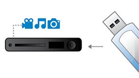 เครื่องเล่น dvd philips มีคาราโอเกะ ดูหนังฟังเพลงจากUSBใหม่ 100% แท้ ดี มีรับประกัน รูปที่ 5