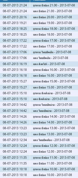 รวยทุกวันได้ทุกวัน.จ่ายจริงจ่ายเร็ว,คลิกสมัครผ่านลิ๊งด้านล่างแล้วกดผ่านโลโก้สมัครเล๊ยครับ. รูปที่ 4