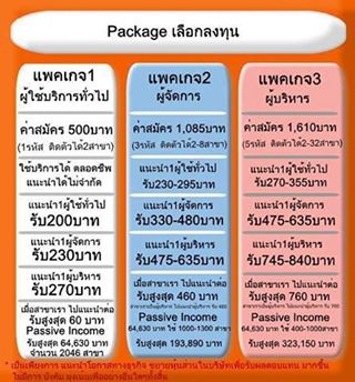 เติมเงินมือถือ ได้เงินคืนด้วย รูปที่ 3