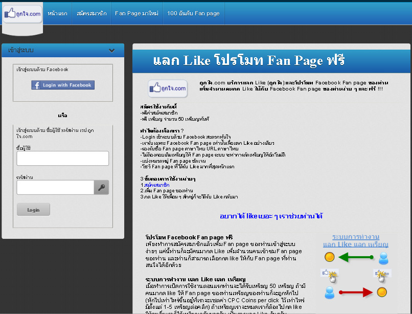 ถูกใจ.com แลก like โปรโมท fan page ฟรี  อยากได้ like เยอะๆ สำหรับ Fan page  รูปที่ 1