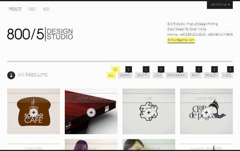 800/5 studio | ออกแบบ รับออกแบบ product.design.insights รูปที่ 1