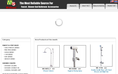 watson faucet shower and bathroom accessories