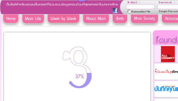 บทความ แม่ท้อง ท้อง ตั้งครรภ์ คลอด แม่ตั้งครรรภ์ ครรภ์ | pregnancysquare.com รูปที่ 1