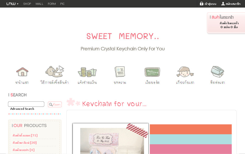 SWEETMEMORY Keychain : Inspired by LnwShop.com รูปที่ 1