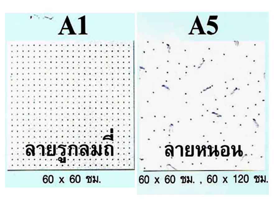 แผ่นซับเสียงกันเสียงโดยCUBIC ART สำหรับห้องอัด-ซ้อมดนตรี ราคาพิเศษ  ISO 10534-2 : 1998 ( Sound Absorption ) by EEI  รูปที่ 4