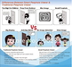 รูปย่อ ***ขาย*** กล้องมองหน้าประตู wifi monitor บันทึกภาพผู้มาเยือนได้ กันกล้องมองย้อนตาแมว 100% รูปที่6