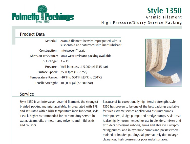 ปะเก็นเชือกเคฟล่าร์เคลือบเทฟล่อน หรือ ptfe impregnated kevlar gland packing  รูปที่ 2