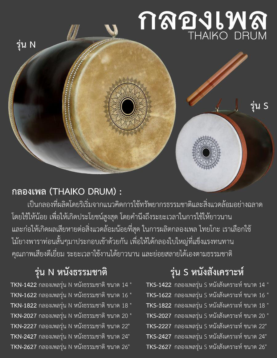 Thaiko Drum รูปที่ 1