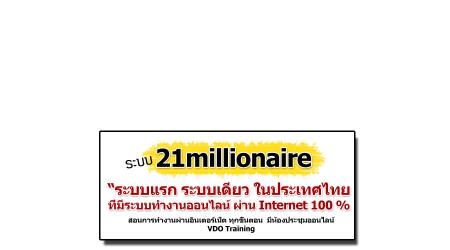 Domain Name รูปที่ 1