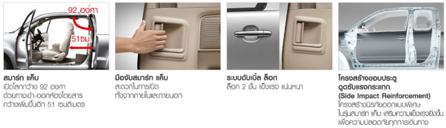  รับจองรถยนต์ โตโยต้า ป้ายแดง ทุกรุ่นสนใจโทร ไอซ์ 092-516-5552 +ประกันชั้น 1+ข้อเสนอดีดี รูปที่ 6