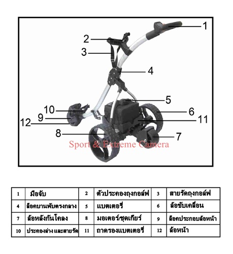 รถลากถุงกอล์ฟไฟฟ้า ควบคุมด้วยรีโมทคอนโทรลระยะไกล 100 – 150 เมตร  รูปที่ 2