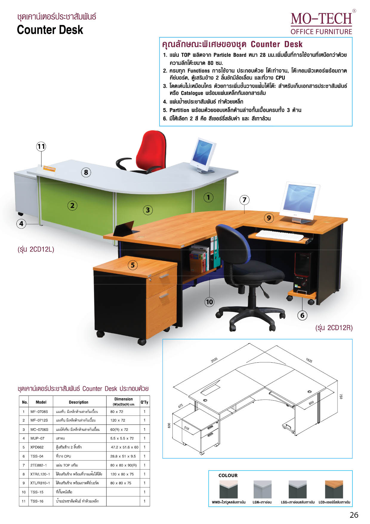 เคาน์เตอร์ รุ่น 2CD12 รูปที่ 6