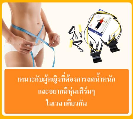 เครื่องออกกำลังกาย แบบที่พพกพาไปได้ทุกที่ Altus Home Gym รูปที่ 2