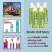 รูปย่อ นวัตกรรมใหม่!!! สเปรย์ระงับหิวจากอเมริกา Diet Spray With HOODIA รูปที่3