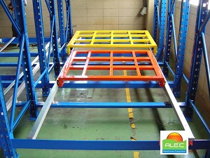 Push Back Racking Systems ,Racking รูปที่ 7