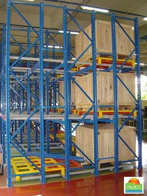 Push Back Racking Systems ,Racking รูปที่ 5