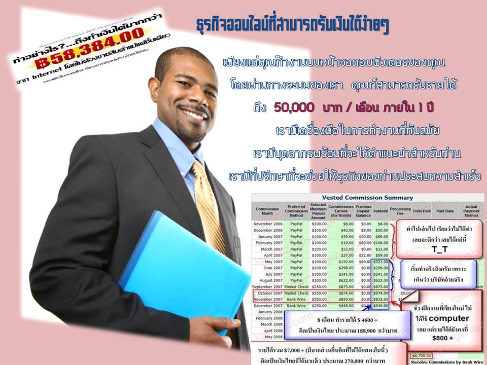 เปิดรับสมัครผู้ที่ต้องการมีธุรกิจเป็นของตัวเอง ทำงานที่บ้านโดยผ่านหน้าจอคอมพิวเตอร์ของท่าน รูปที่ 1