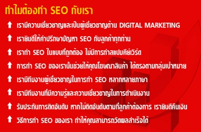 รับทำ SEO ไม่ติดอันดับยินดีคืนเงิน !!! รูปที่ 1