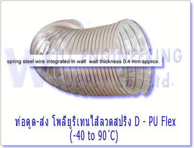 Flexible Duct-Exhaust hose and Suction conduit, ท่อดูด ระบาย ลำเลียง วัตถุ อากาศ ฝุ่น ลมร้อน รูปที่ 5