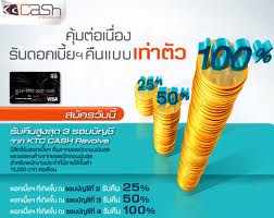 บัตรกดเงินสด : พร้อมเสมอกับทุกสถานการณ์ทางการเงิน สมัครบัตรกดเงินสด ไม่เสียค่าธรรมเนียมการกดเงิน  รูปที่ 3