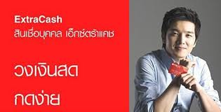 บัตรกดเงินสด : พร้อมเสมอกับทุกสถานการณ์ทางการเงิน สมัครบัตรกดเงินสด ไม่เสียค่าธรรมเนียมการกดเงิน  รูปที่ 4