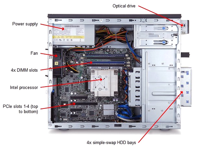 จำหน่ายเครื่อง Server IBM รุ่น System X3100M4 ราคาโปรโมชั่นประจำเดือนนี้ หมดแล้วหมดเลย รูปที่ 7