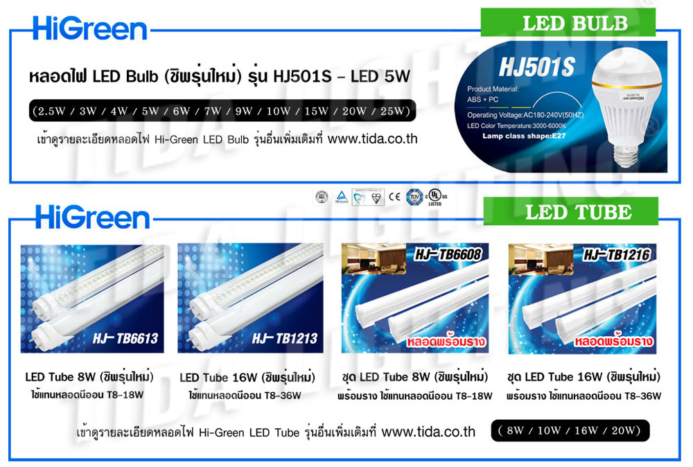 จำหน่ายหลอดไฟ LED higreen ปลีกและส่ง ส่งทั่วประเทศ รูปที่ 1