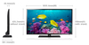 รูปย่อ ขายทีวี LED TV SAMSUNG 46" UA46F5500 ราคาขาย 21490 บาท รูปที่2