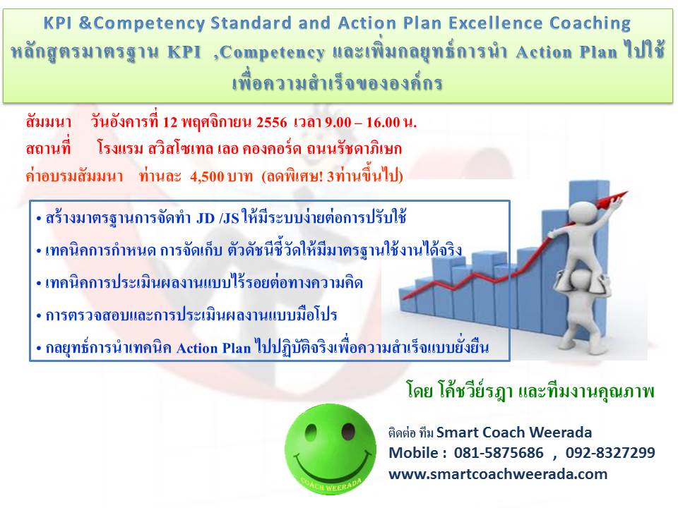 พบกับการสัมมนารูปแบบใหม่ ที่ไม่เคยพบที่ไหนมาก่อน โดย โค้ชผู้มากประสบการณ์ smartcoachweerada ด่วน!มีจำนวนจำกัด รูปที่ 3