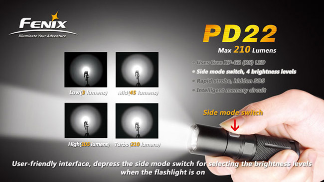 จำหน่ายไฟฉาย Fenix PD22 Cree XP-G2 R5 Max 210 Lumens หลอดไม่ขาด กันน้ำได้ รูปที่ 1