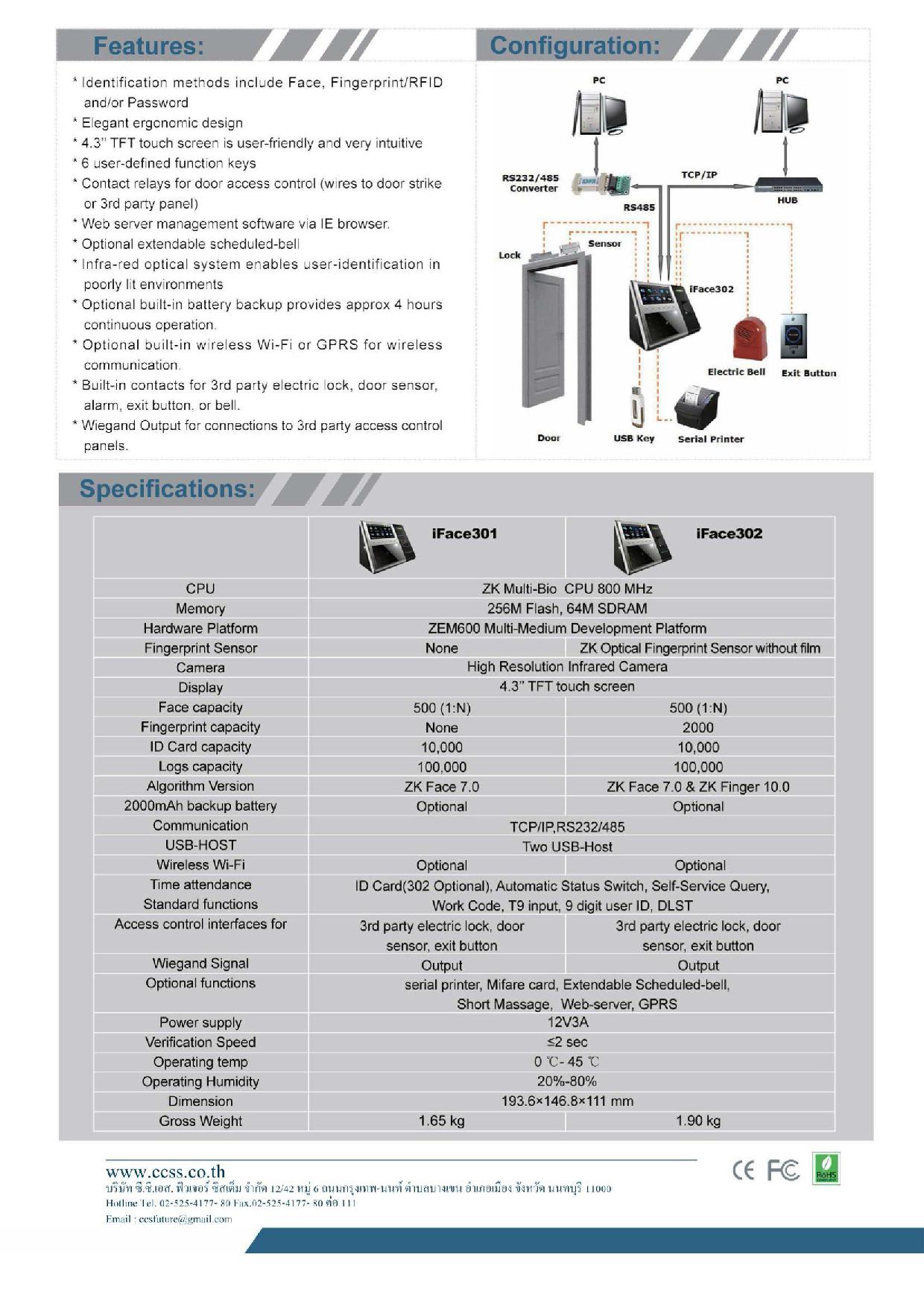 เครื่องสแกนใบหน้า ควบคุมการ เปิด-ปิดประตู iFace 302 รูปที่ 3