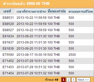 iPanelonline,ตอบแบบสอบถามได้เงิน รูปที่ 1