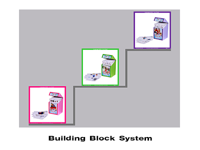ชุดบัตรคำศัพท์ประกอบภาพ กล่องบัตรคำศัพท์ เริ่มต้น ชุด Starter รูปที่ 5