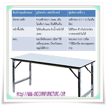 โต๊ะพับ  โต๊ะสัมมนา โต๊ะประชุม  รูปที่ 1