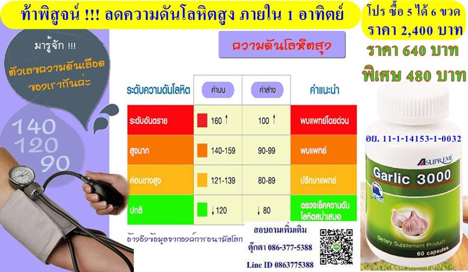 ท้าพิสูจน์ !!! ลด ความดันโลหิตสูง ภายใน 1 อาทิตย์ รูปที่ 1