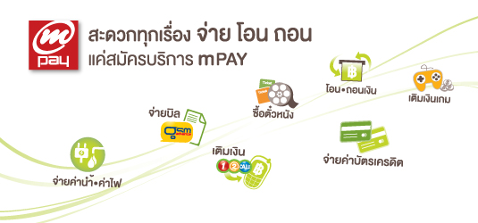 ธุรกิจออนไลน์ ทำเงินสร้างรายได้ ที่จะเปลี่ยนชีวิตคุณ