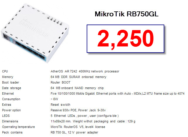 Mikrotik RB750GL ราคา 2,250 บาท รูปที่ 1