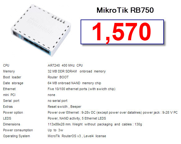Mikrotik RB750 ราคา 1,570 บาท รูปที่ 1
