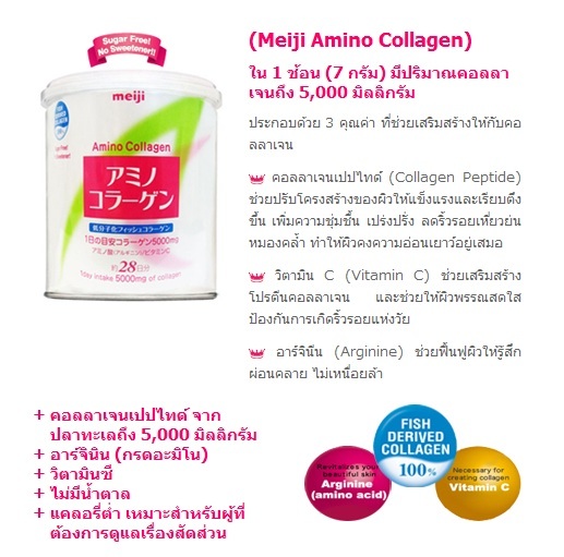Meiji Amino collagen แบบ refill 30 วัน รูปที่ 3