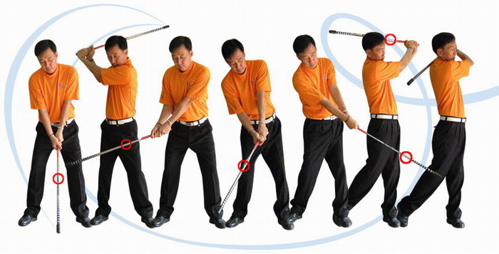 ลดราคาพิเศษสุดๆต่ำกว่าราคาขายส่ง มีจำนวนจำกัด อุปกรณ์ฝึกซ้อมกอล์ฟ Swing impact รูปที่ 4