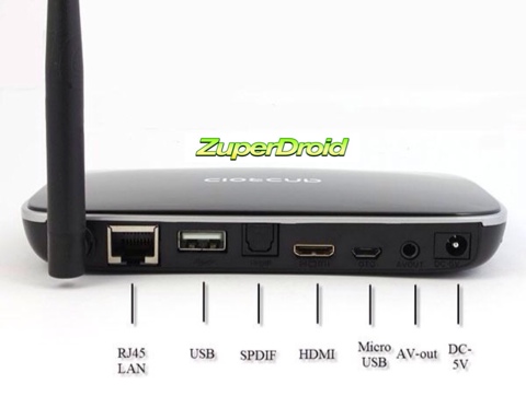 แรงสุดๆ! Android Internet TV box ความแรง Quadcore android 4.2.2 พร้อม iptv ดูฟรีตลอดชีพกว่า 400 ช่อง รูปที่ 6