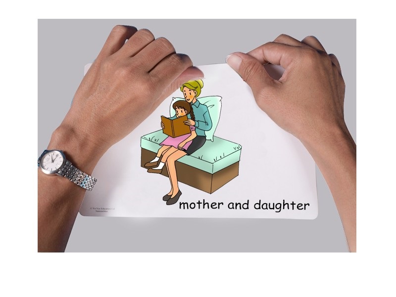 บัตรคำศัพท์ประกอบภาพ ครอบครัว Family  Flash Cards  รูปที่ 4