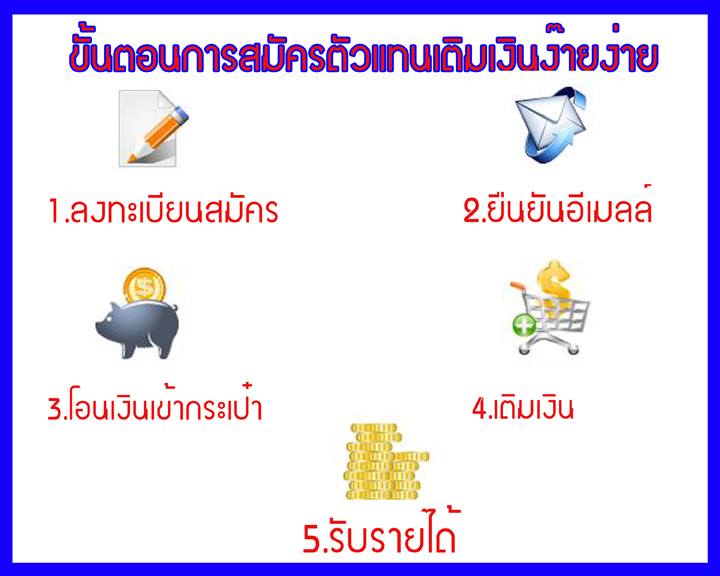 เปิดรับสมัครตัวแทนเติมเงินออนไลน์ทั่วประเทศ สมัครที่เดียวใช้ได้ทุกระบบ พร้อมรับส่วนลดสูงสุด 15% ใช้บริการได้ตลอด 24 ชม.  รูปที่ 4
