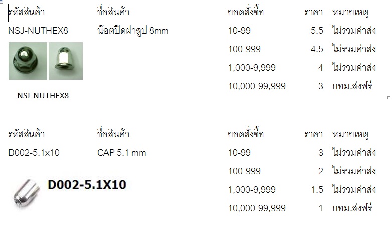 ขายปลีก/ส่ง อะไหล่มอเตอร์ไซด์ ในราคาถูก รูปที่ 1