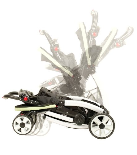 Graco Stylus Classic Connect LX Travel System, Winslet รูปที่ 7