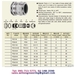 รูปย่อ cable gland, เคเบิ้ลแกลน,Lock nut, hawke cable gland, CCG cable gland, explosion proof รูปที่6