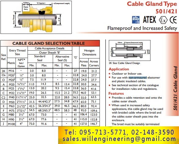 cable gland, เคเบิ้ลแกลนด์ รูปที่ 4