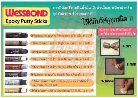 LPS Strong Steel StickกาวEPOXYกาวดินน้ำมัน A+Bสำหรับซ่อมฉุกเฉินกันพร้อมใช้แข็งตัวเร็วแข็งแกร่งเหมือนเหล็ก  รูปที่ 3