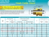 รูปย่อ cable gland, เคเบิ้ลแกลนด์ รูปที่3